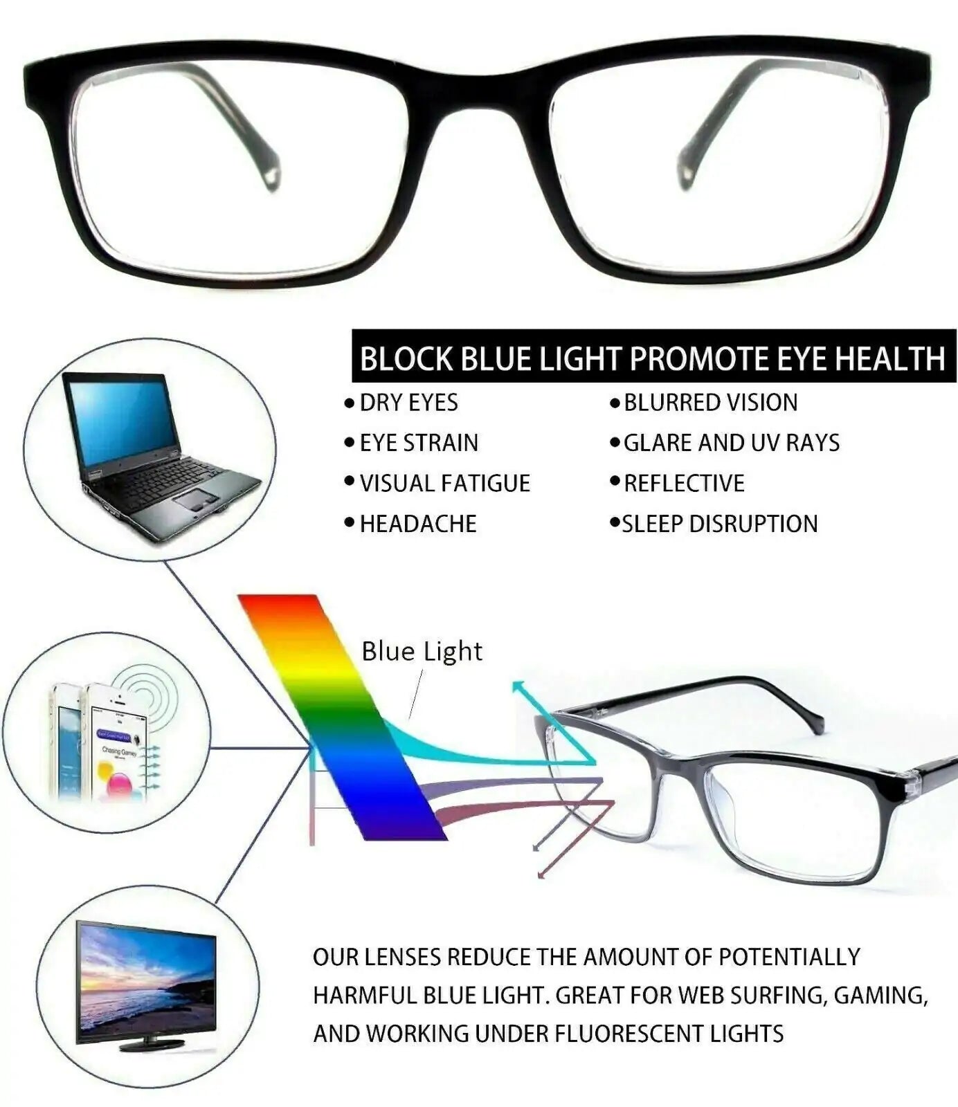 Fashionable Blue Light Blocking Glasses for All-Day Comfort